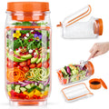Solunex Salad Jar with Side Opening – Double-Lock Leak-Resistant Design, Vertical Layering Keeps Salads Fresh, Leak-Proof Salad Jar with Dressing Cup, Durable Salad Container for Lunch, Meal Prep & Work